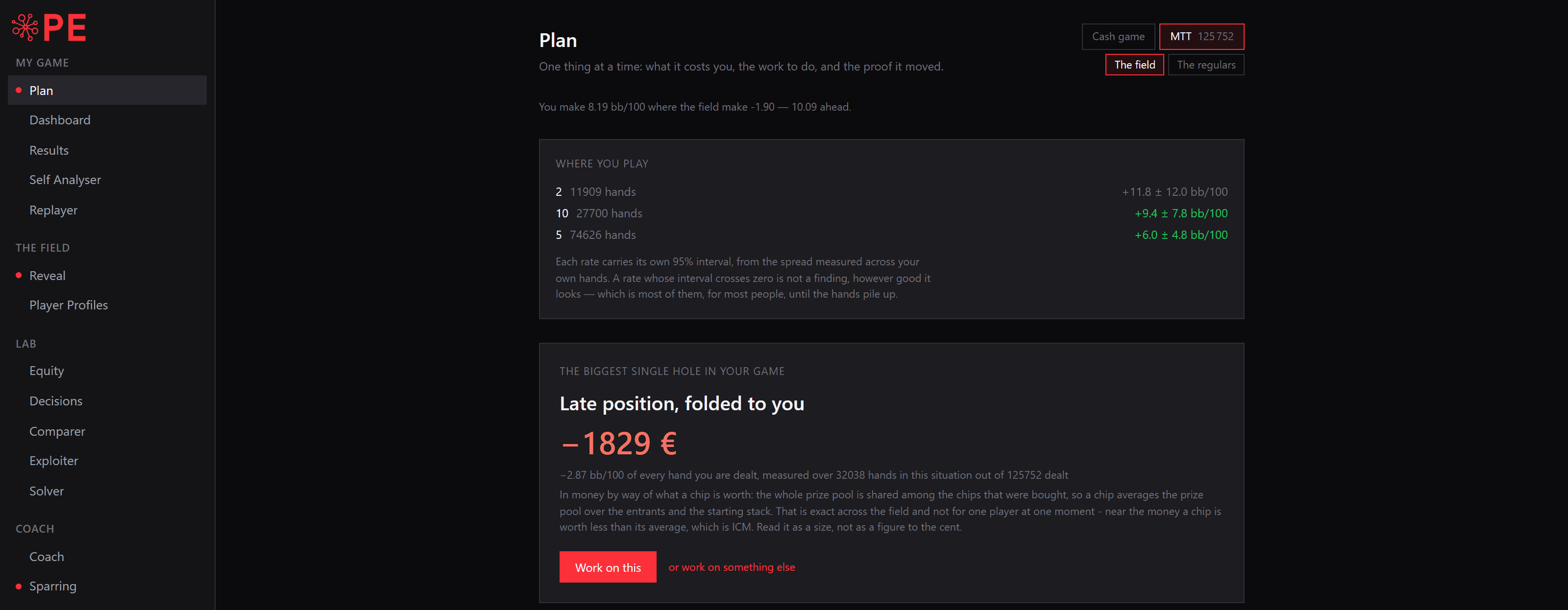 The plan screen: one situation being worked on, what it costs per hundred hands, and how far through the cycle it is.