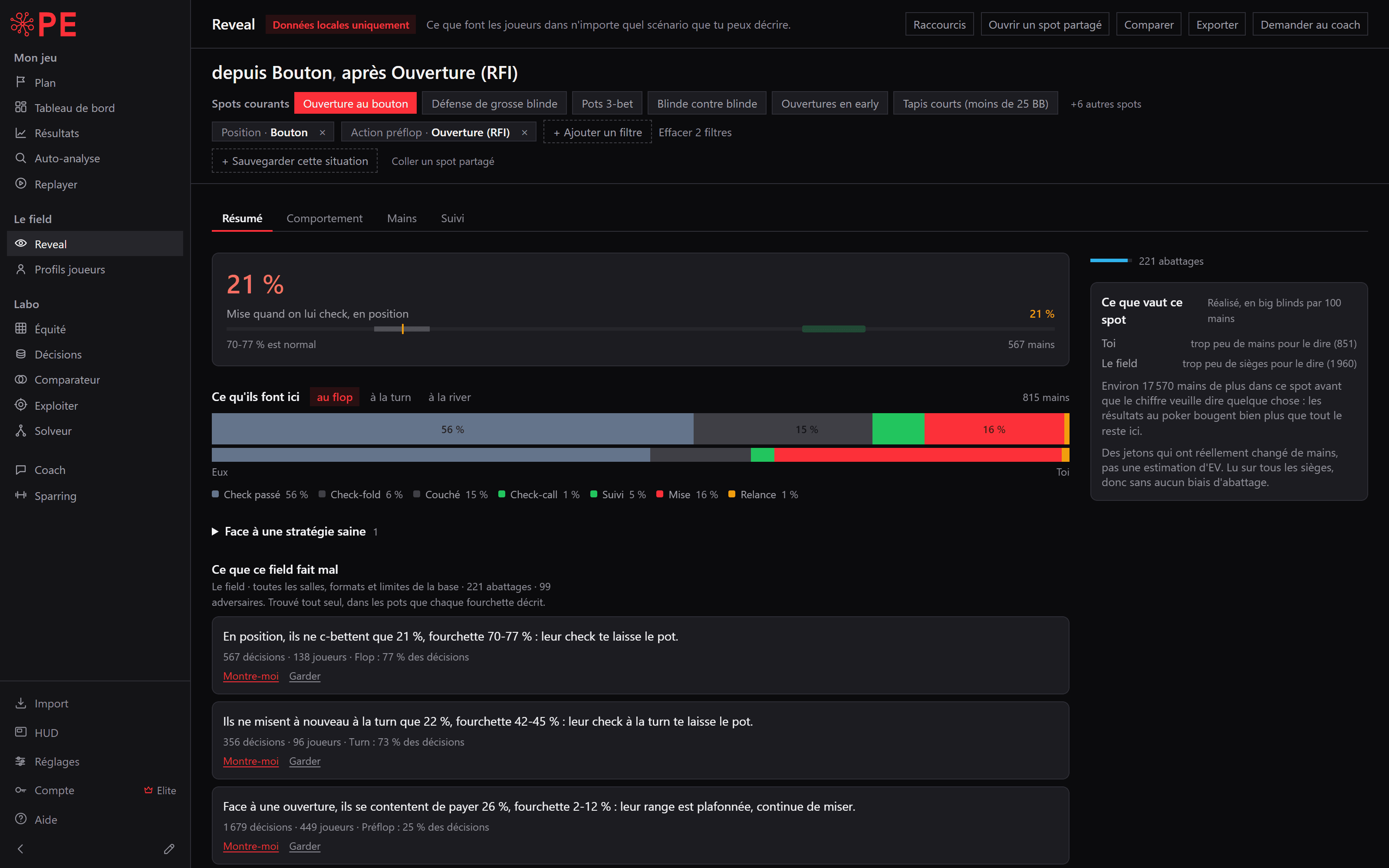 L'écran Reveal : une situation décrite par des filtres, les mains que le field y a montrées, et la taille de l'échantillon derrière la réponse.