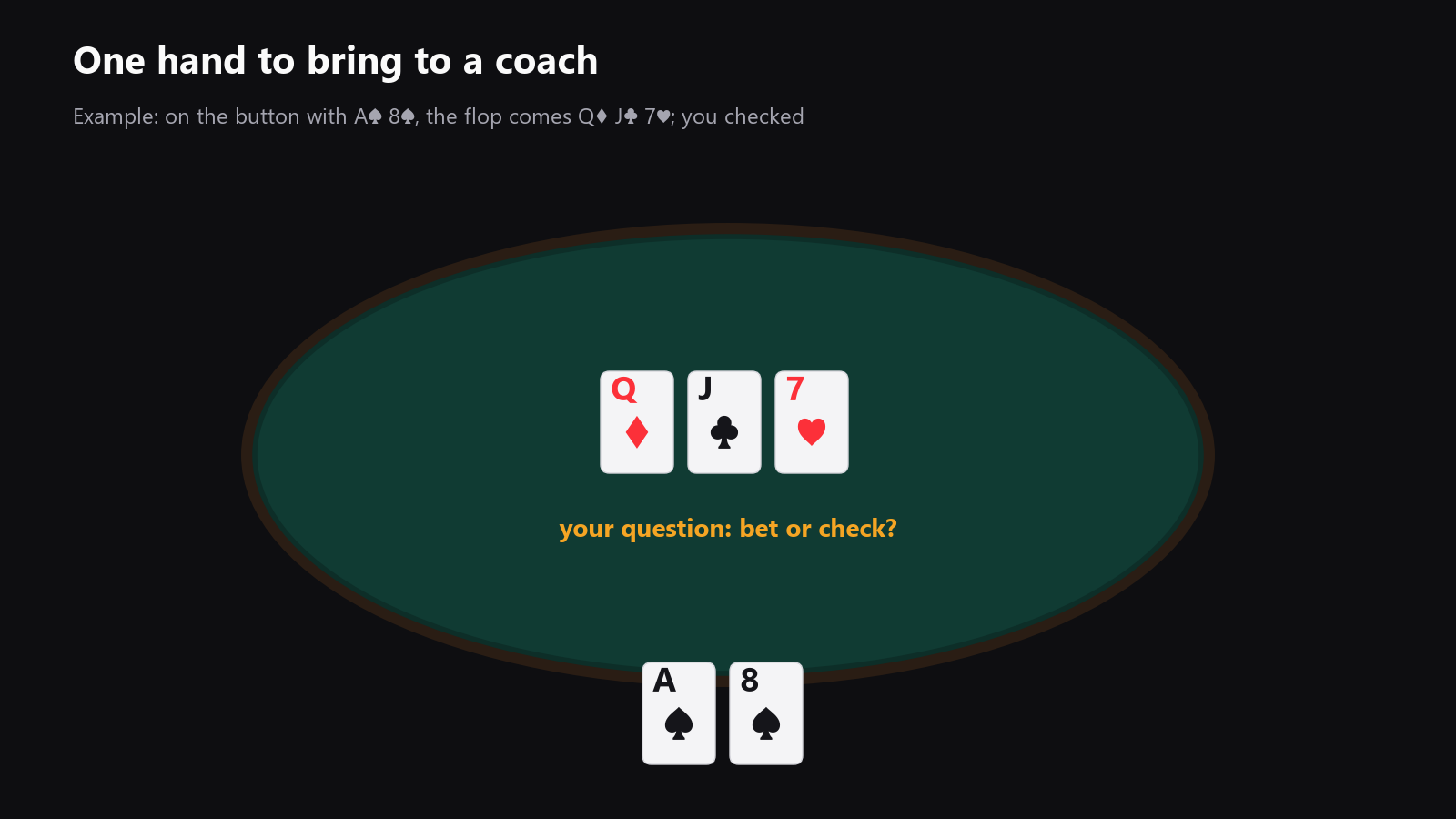 The cards of one hand you would bring to a coach, with the board